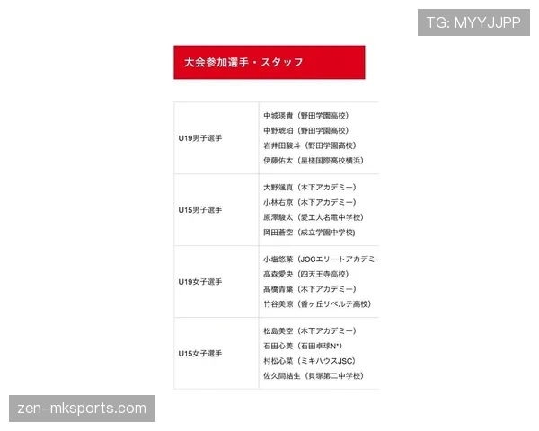 日本队2026世界杯阵容预测及战术打法分析